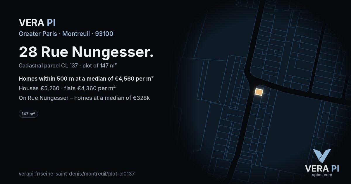 28 Rue Nungesser, Montreuil at night – the plot lit, the parcels around coloured by the prices near them