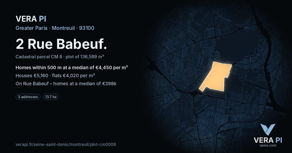 2 Rue Babeuf, Montreuil at night – the plot lit, the parcels around coloured by the prices near them