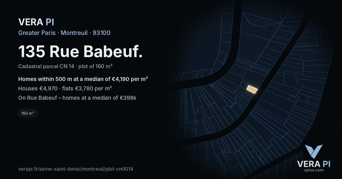 135 Rue Babeuf, Montreuil at night – the plot lit, the parcels around coloured by the prices near them
