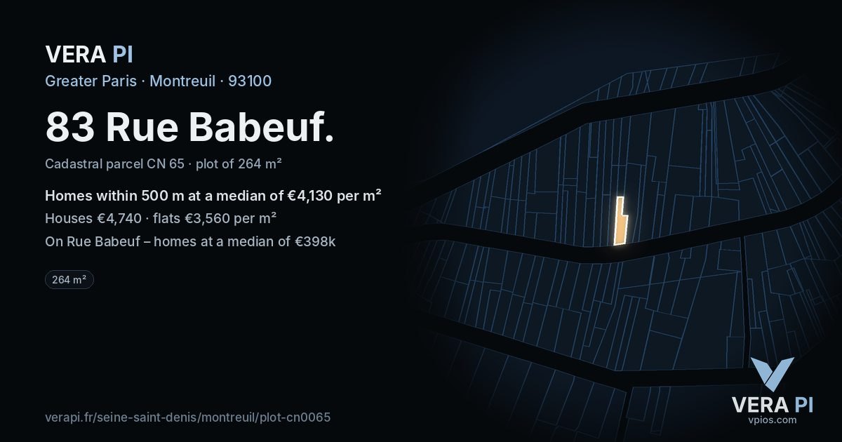 83 Rue Babeuf, Montreuil at night – the plot lit, the parcels around coloured by the prices near them