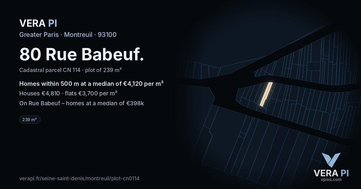 80 Rue Babeuf, Montreuil at night – the plot lit, the parcels around coloured by the prices near them