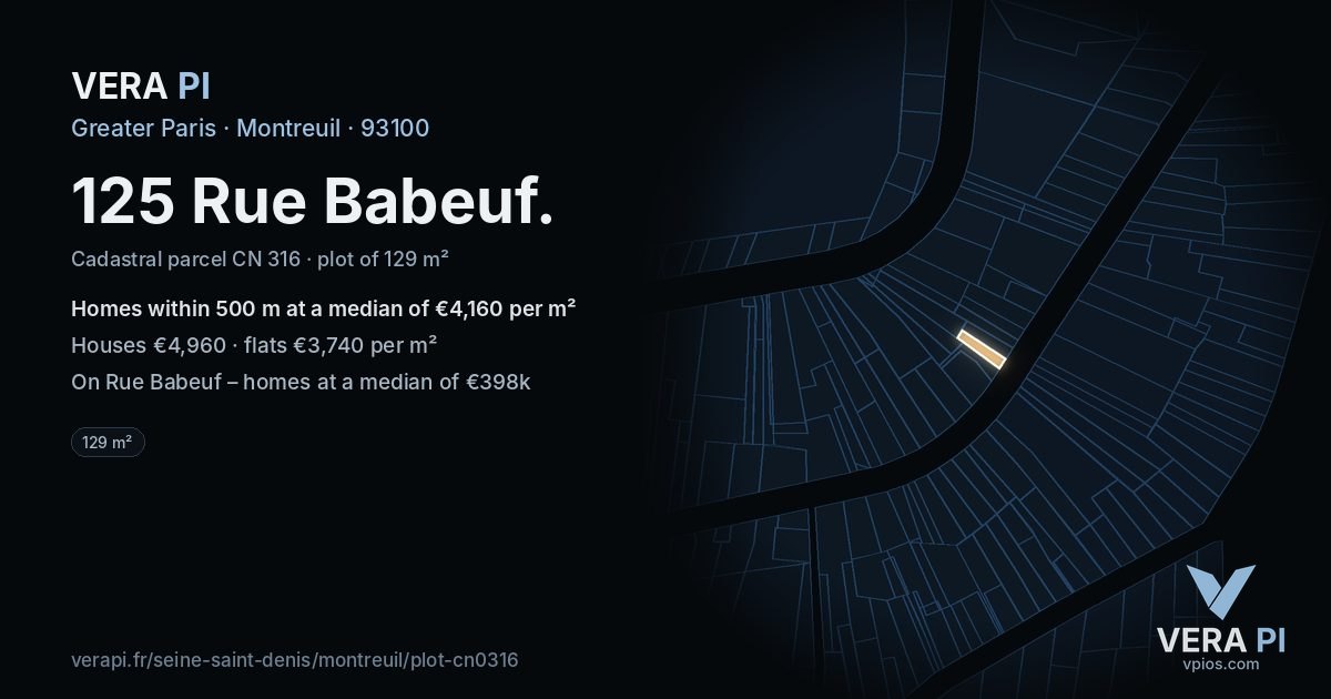125 Rue Babeuf, Montreuil at night – the plot lit, the parcels around coloured by the prices near them