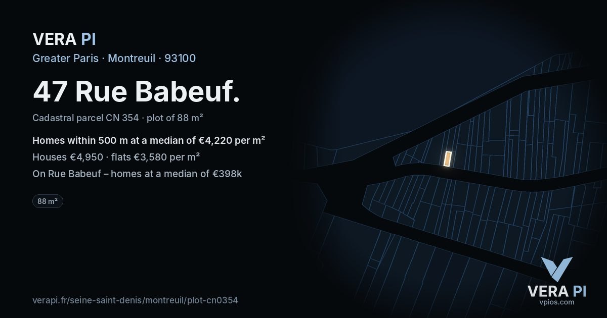 47 Rue Babeuf, Montreuil at night – the plot lit, the parcels around coloured by the prices near them