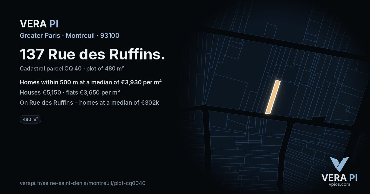 137 Rue des Ruffins, Montreuil at night – the plot lit, the parcels around coloured by the prices near them