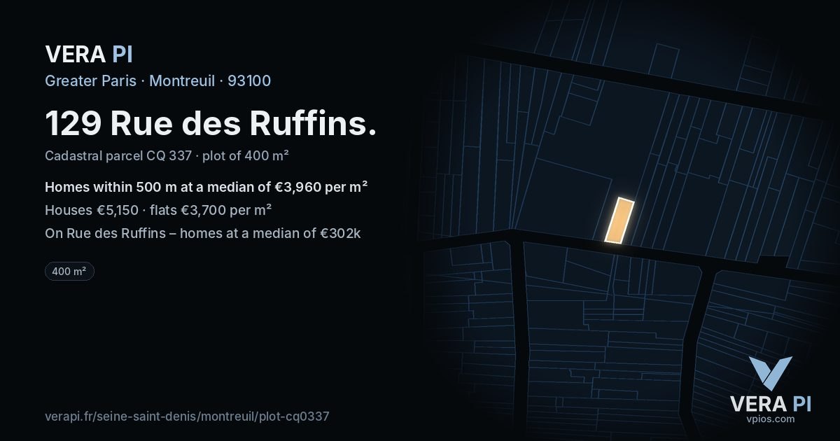 129 Rue des Ruffins, Montreuil at night – the plot lit, the parcels around coloured by the prices near them