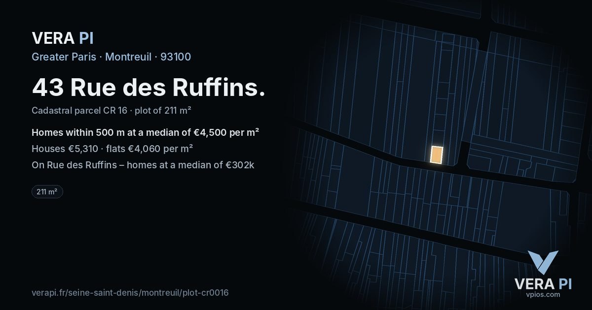 43 Rue des Ruffins, Montreuil at night – the plot lit, the parcels around coloured by the prices near them