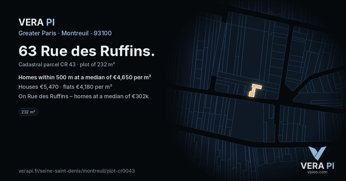 63 Rue des Ruffins, Montreuil at night – the plot lit, the parcels around coloured by the prices near them