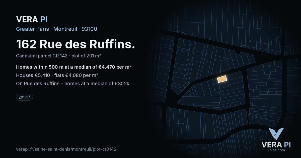 162 Rue des Ruffins, Montreuil at night – the plot lit, the parcels around coloured by the prices near them