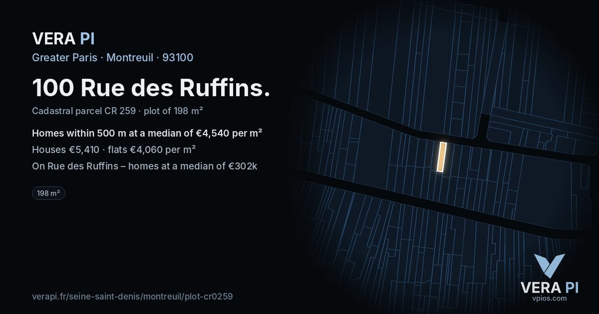 100 Rue des Ruffins, Montreuil at night – the plot lit, the parcels around coloured by the prices near them