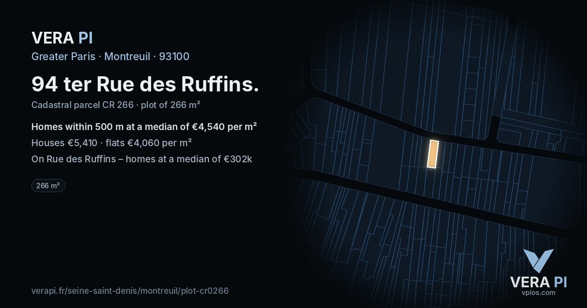 94 ter Rue des Ruffins, Montreuil at night – the plot lit, the parcels around coloured by the prices near them