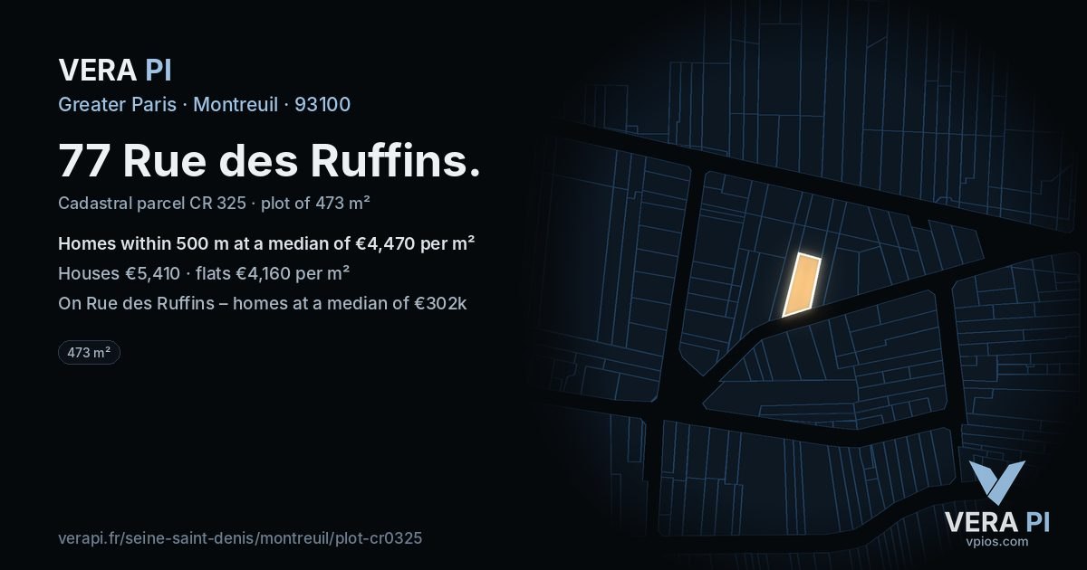 77 Rue des Ruffins, Montreuil at night – the plot lit, the parcels around coloured by the prices near them