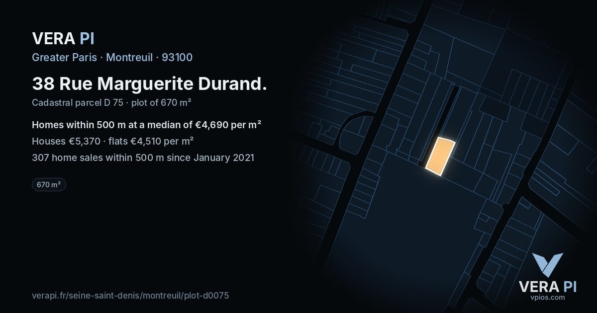 38 Rue Marguerite Durand, Montreuil at night – the plot lit, the parcels around coloured by the prices near them