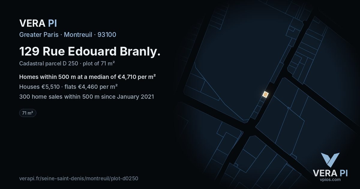 129 Rue Edouard Branly, Montreuil at night – the plot lit, the parcels around coloured by the prices near them