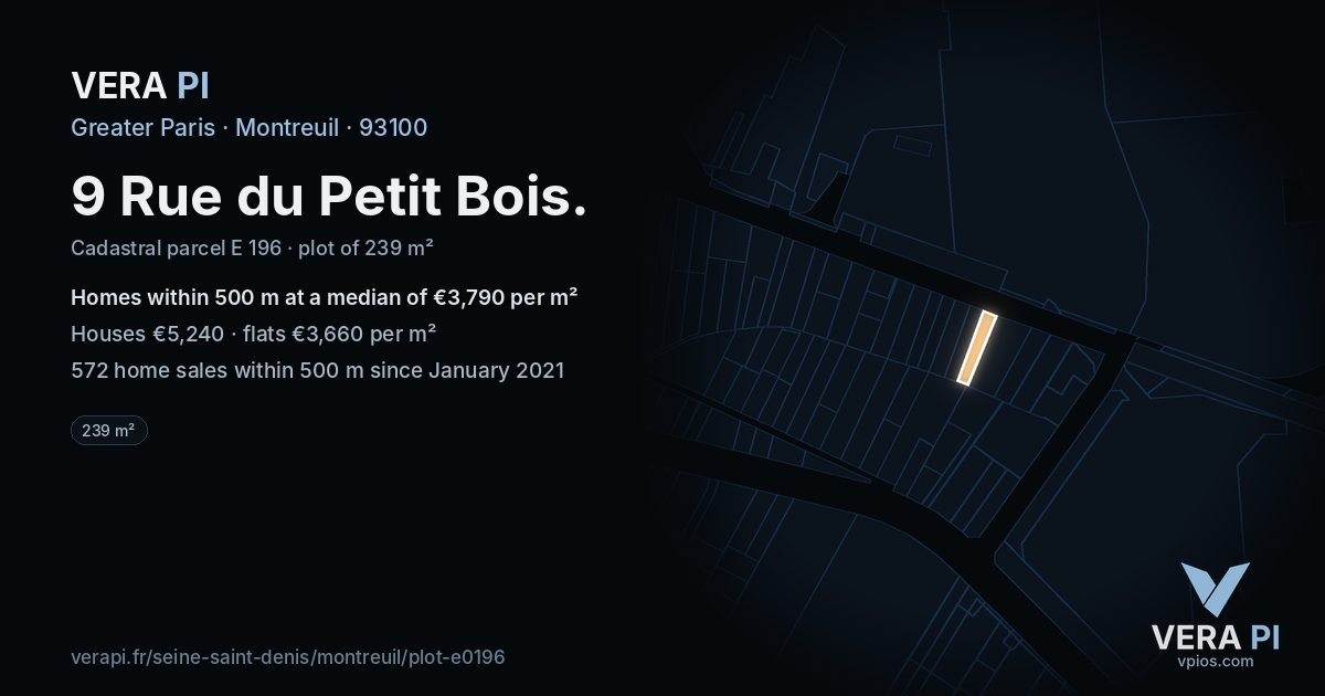 9 Rue du Petit Bois, Montreuil at night – the plot lit, the parcels around coloured by the prices near them