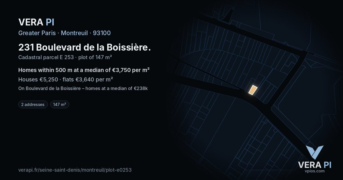 231 Boulevard de la Boissière, Montreuil at night – the plot lit, the parcels around coloured by the prices near them