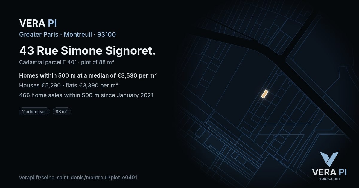43 Rue Simone Signoret, Montreuil at night – the plot lit, the parcels around coloured by the prices near them