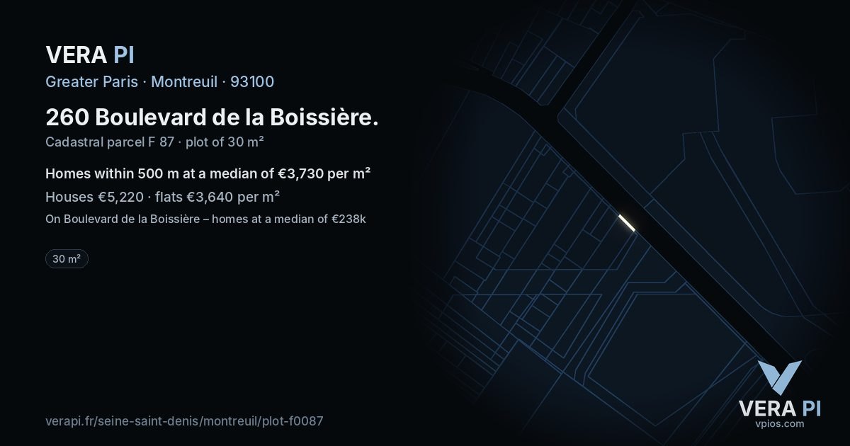 260 Boulevard de la Boissière, Montreuil at night – the plot lit, the parcels around coloured by the prices near them