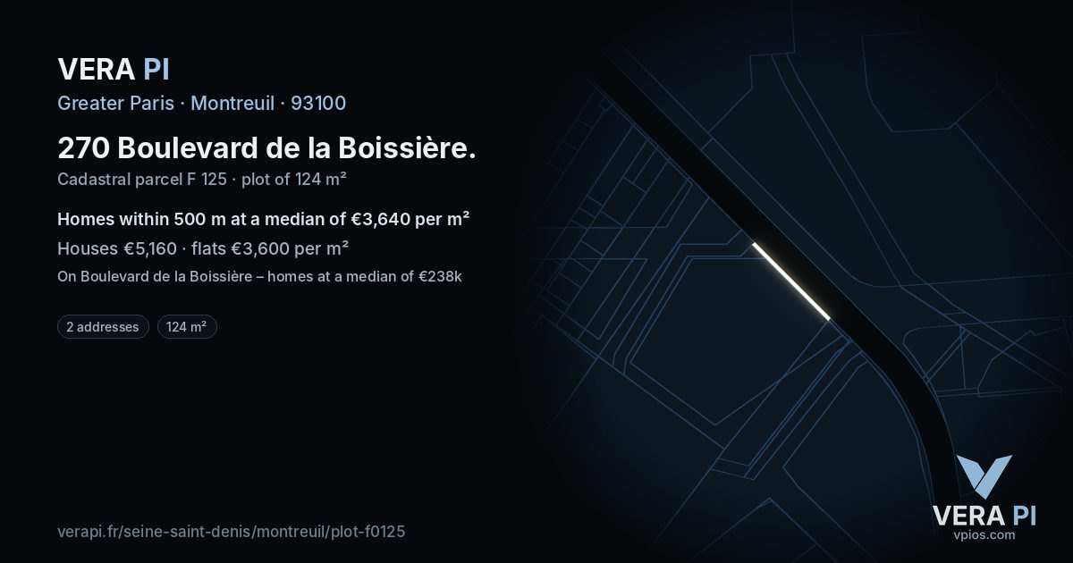 270 Boulevard de la Boissière, Montreuil at night – the plot lit, the parcels around coloured by the prices near them
