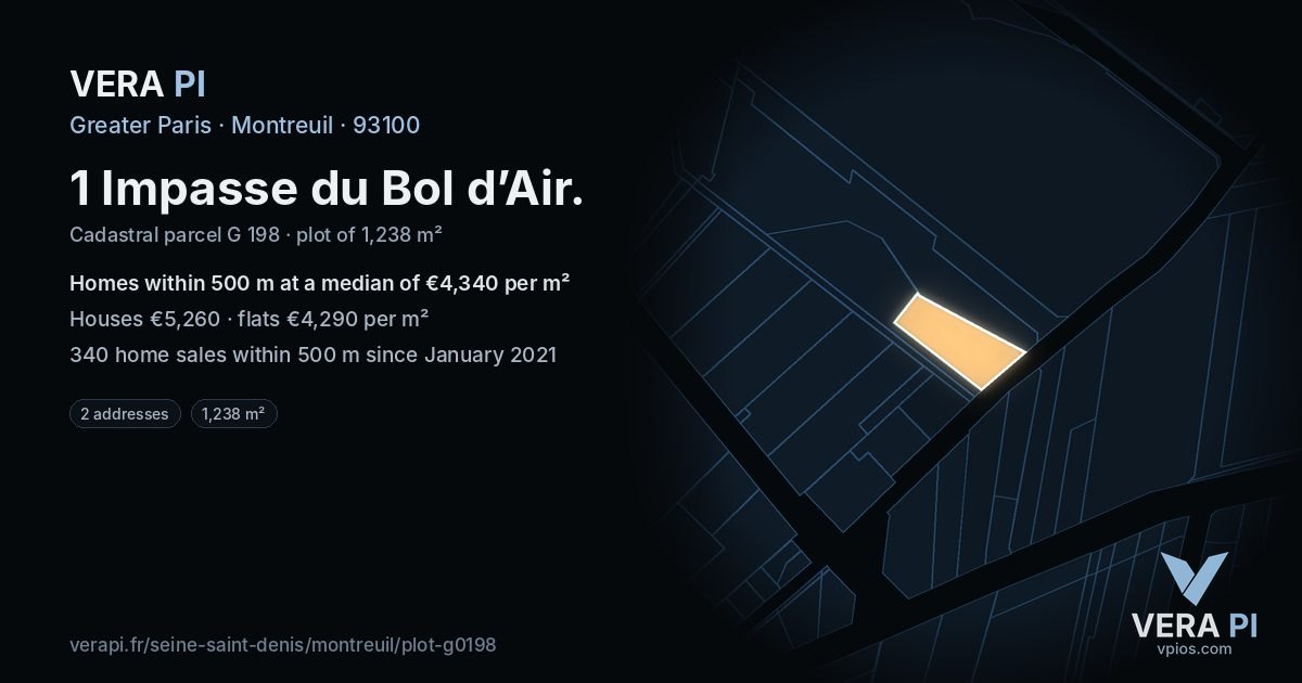1 Impasse du Bol d’Air, Montreuil at night – the plot lit, the parcels around coloured by the prices near them