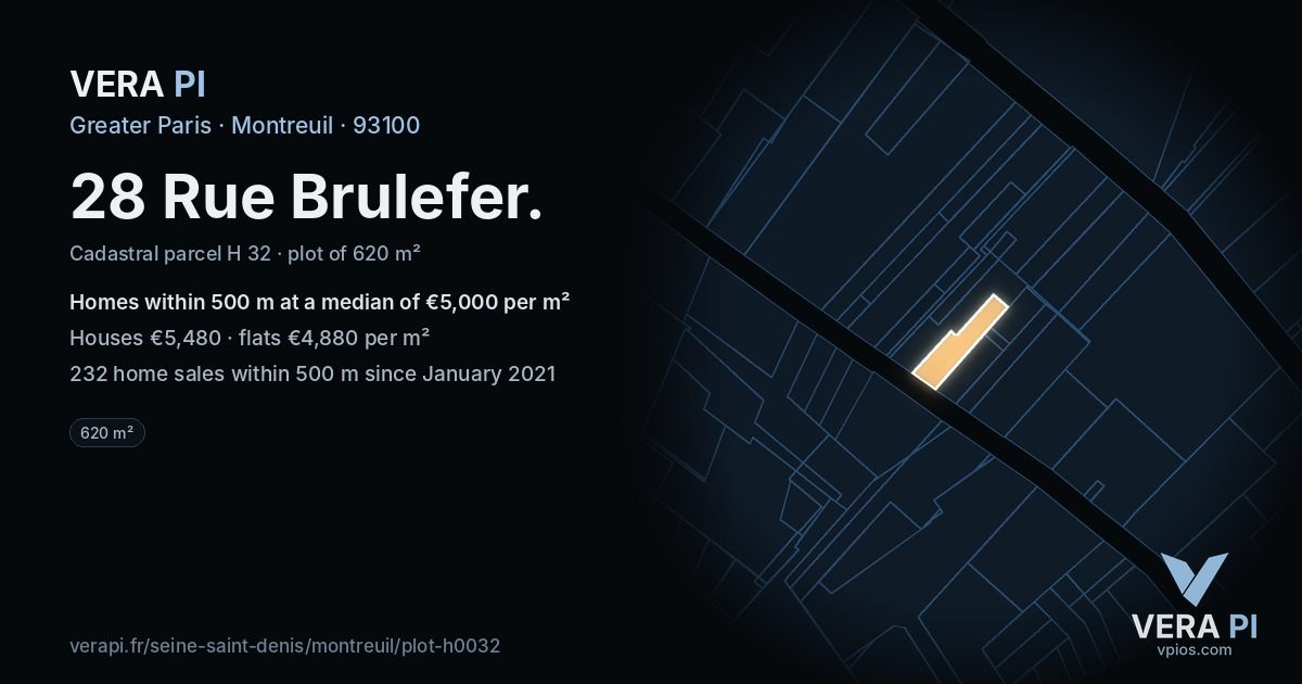 28 Rue Brulefer, Montreuil at night – the plot lit, the parcels around coloured by the prices near them