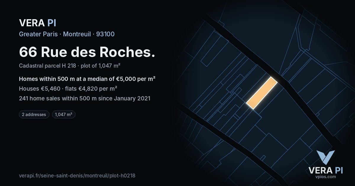 66 Rue des Roches, Montreuil at night – the plot lit, the parcels around coloured by the prices near them