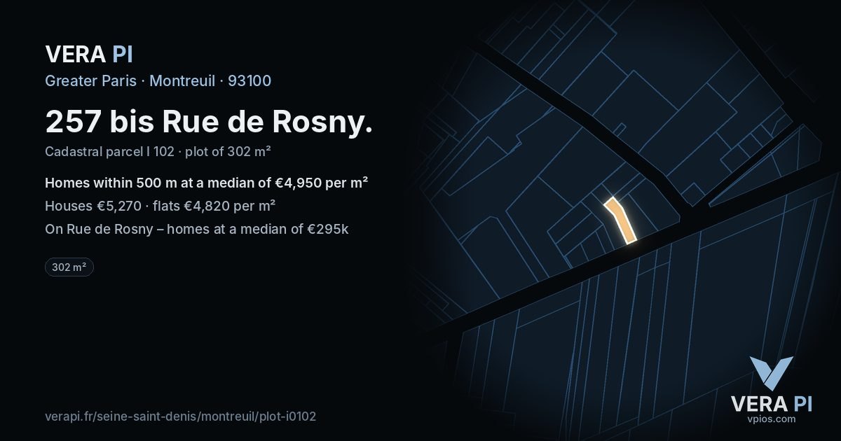 257 bis Rue de Rosny, Montreuil at night – the plot lit, the parcels around coloured by the prices near them