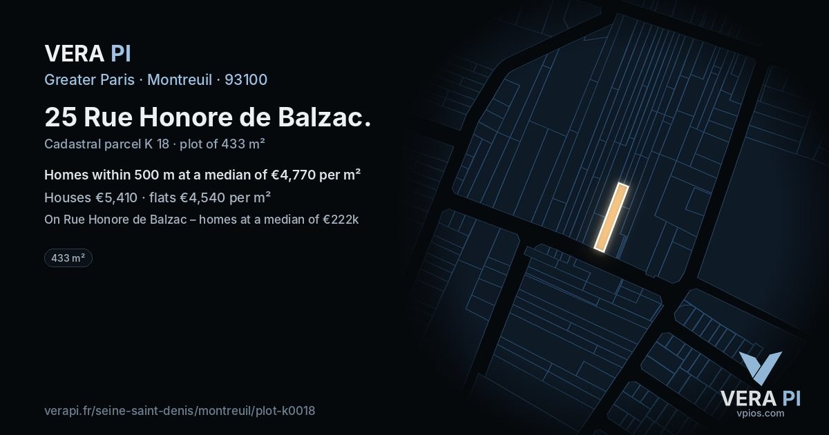 25 Rue Honore de Balzac, Montreuil at night – the plot lit, the parcels around coloured by the prices near them