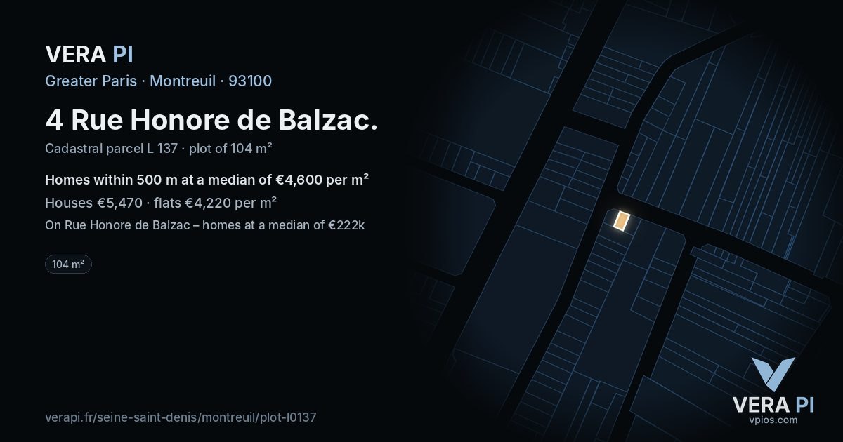4 Rue Honore de Balzac, Montreuil at night – the plot lit, the parcels around coloured by the prices near them