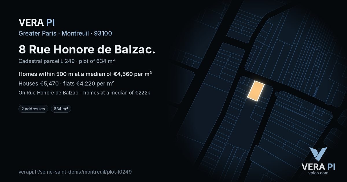8 Rue Honore de Balzac, Montreuil at night – the plot lit, the parcels around coloured by the prices near them