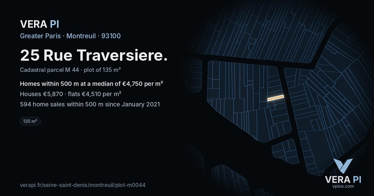 25 Rue Traversiere, Montreuil at night – the plot lit, the parcels around coloured by the prices near them