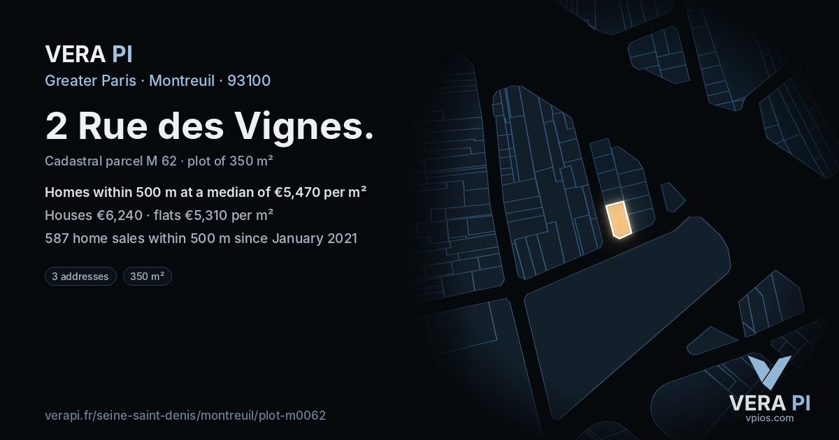 2 Rue des Vignes, Montreuil at night – the plot lit, the parcels around coloured by the prices near them