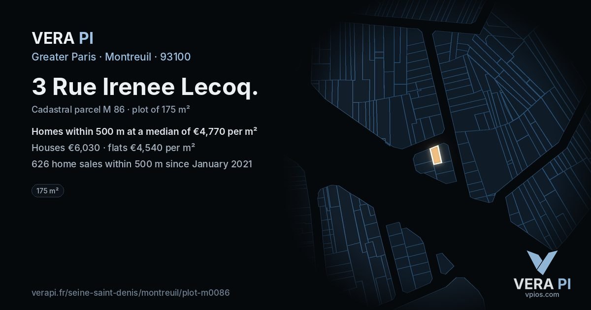 3 Rue Irenee Lecoq, Montreuil at night – the plot lit, the parcels around coloured by the prices near them
