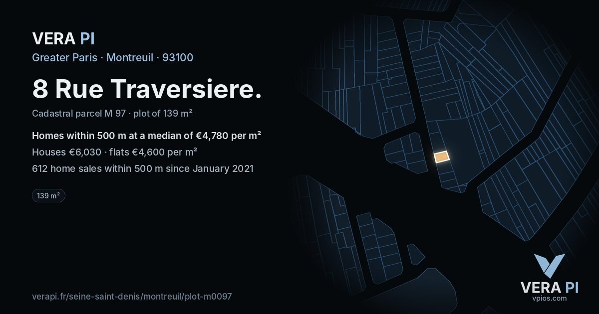 8 Rue Traversiere, Montreuil at night – the plot lit, the parcels around coloured by the prices near them