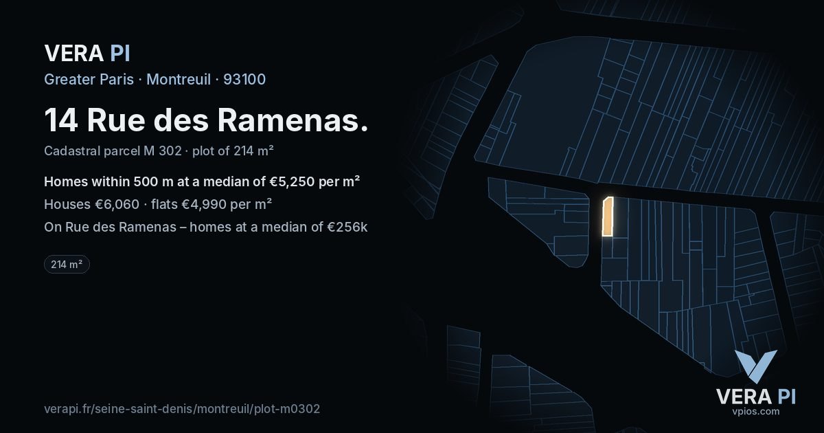 14 Rue des Ramenas, Montreuil at night – the plot lit, the parcels around coloured by the prices near them