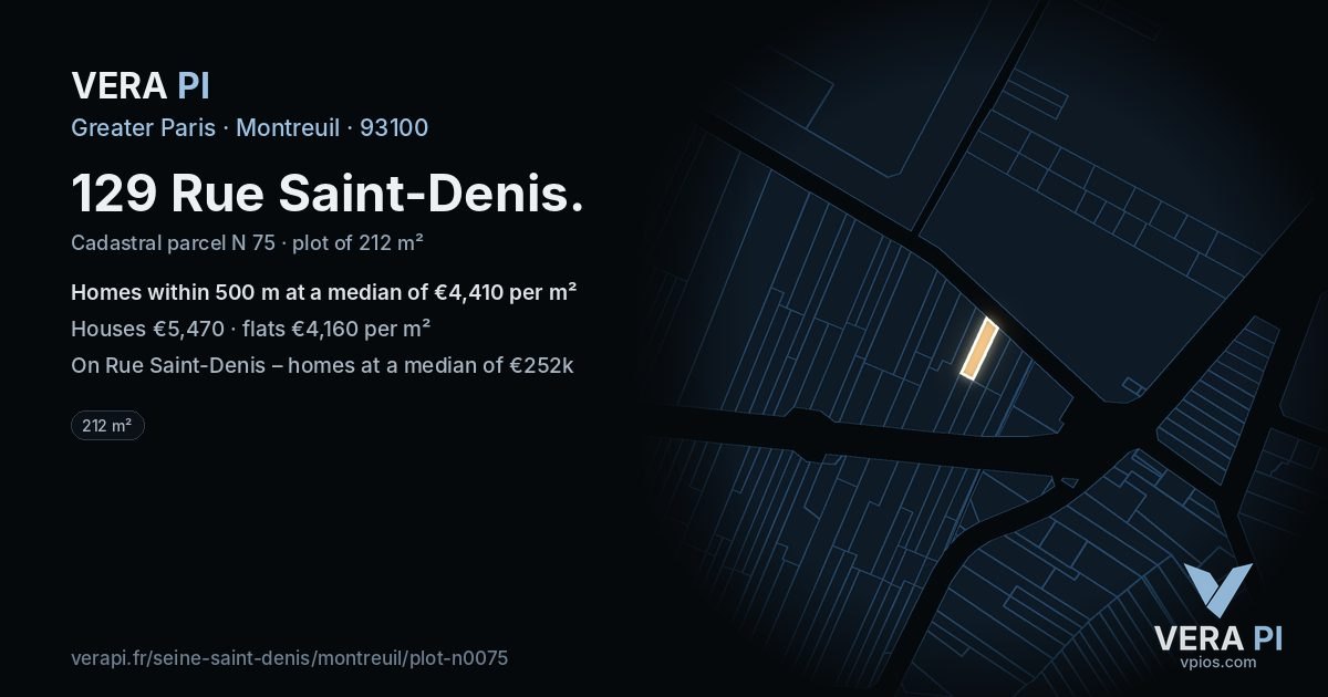 129 Rue Saint-Denis, Montreuil at night – the plot lit, the parcels around coloured by the prices near them