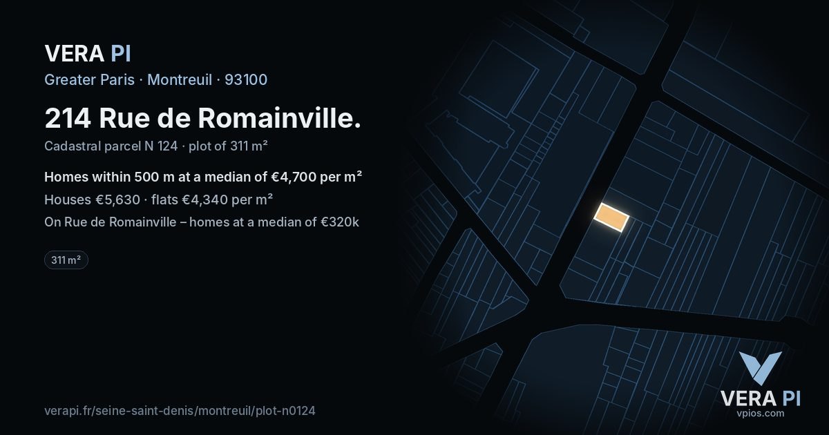 214 Rue de Romainville, Montreuil at night – the plot lit, the parcels around coloured by the prices near them