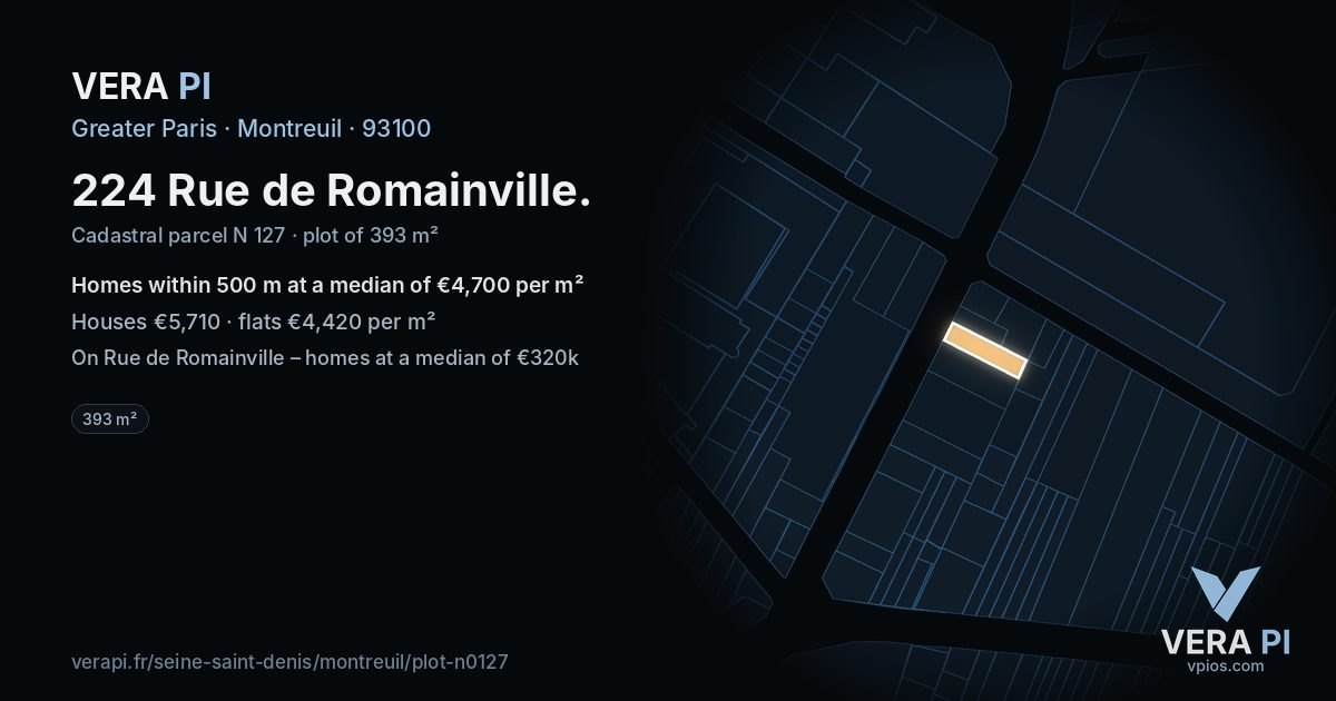 224 Rue de Romainville, Montreuil at night – the plot lit, the parcels around coloured by the prices near them