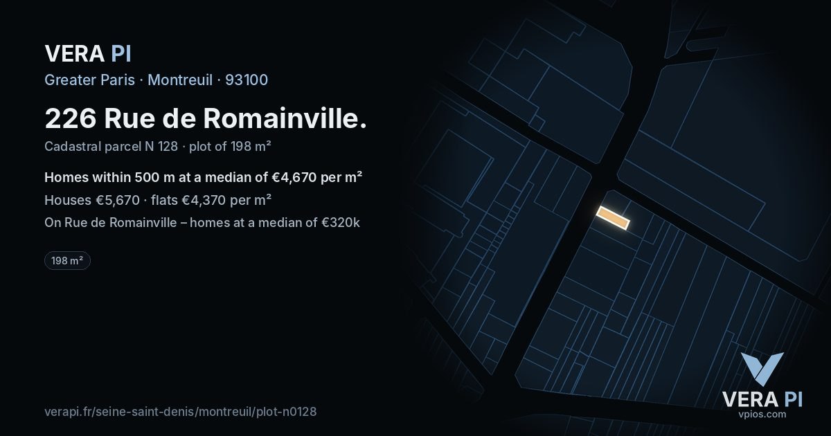 226 Rue de Romainville, Montreuil at night – the plot lit, the parcels around coloured by the prices near them