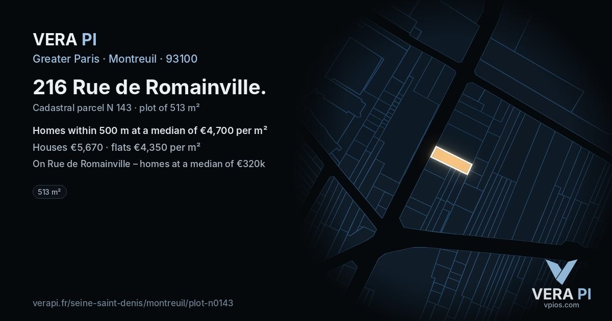 216 Rue de Romainville, Montreuil at night – the plot lit, the parcels around coloured by the prices near them