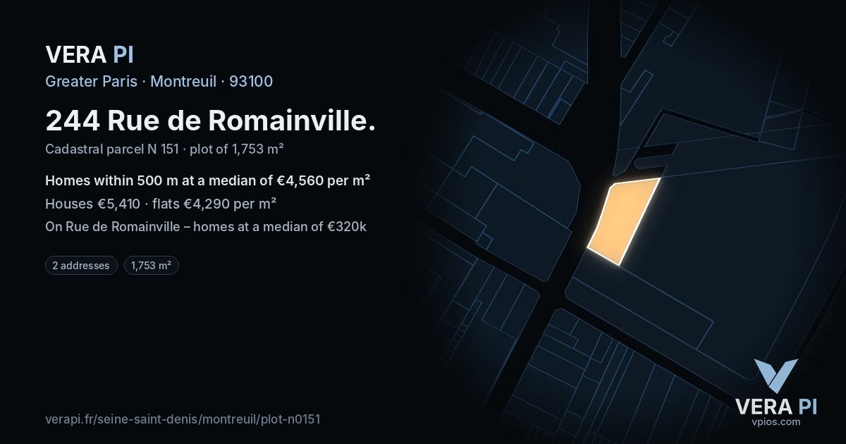 244 Rue de Romainville, Montreuil at night – the plot lit, the parcels around coloured by the prices near them