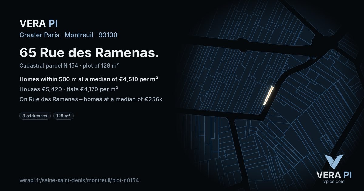 65 Rue des Ramenas, Montreuil at night – the plot lit, the parcels around coloured by the prices near them