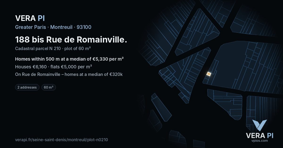188 bis Rue de Romainville, Montreuil at night – the plot lit, the parcels around coloured by the prices near them