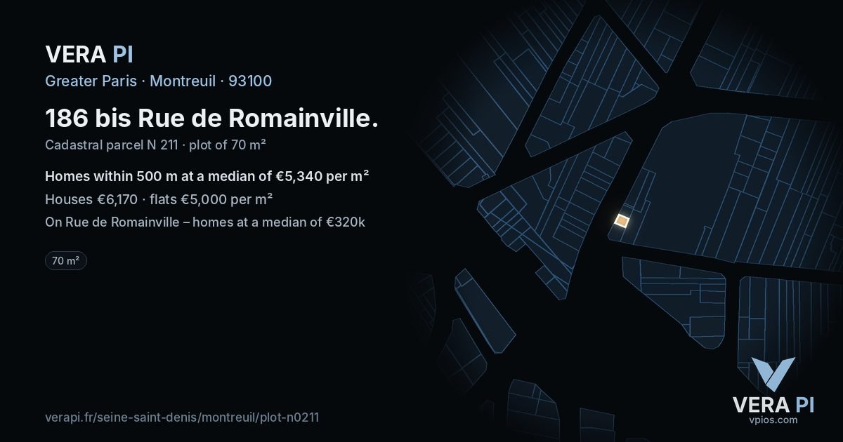 186 bis Rue de Romainville, Montreuil at night – the plot lit, the parcels around coloured by the prices near them