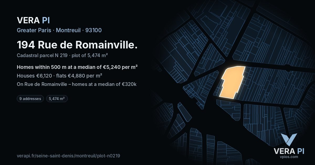 194 Rue de Romainville, Montreuil at night – the plot lit, the parcels around coloured by the prices near them