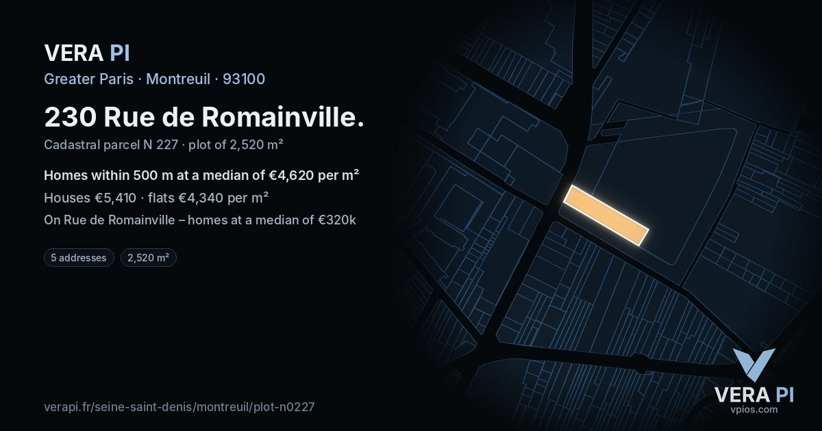230 Rue de Romainville, Montreuil at night – the plot lit, the parcels around coloured by the prices near them