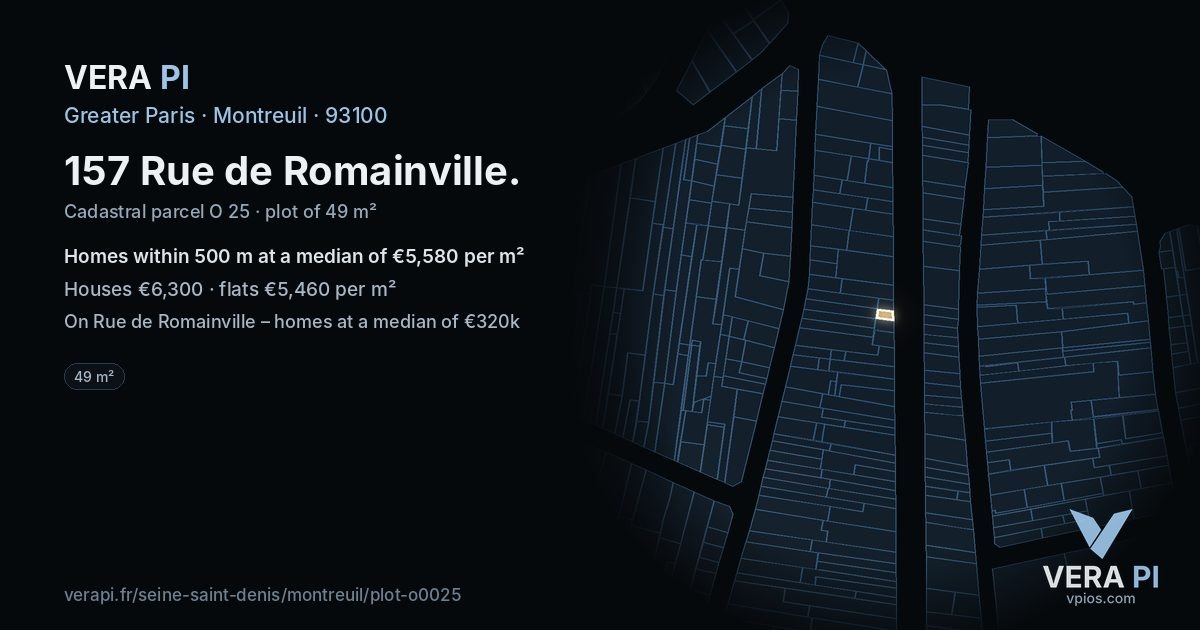 157 Rue de Romainville, Montreuil at night – the plot lit, the parcels around coloured by the prices near them