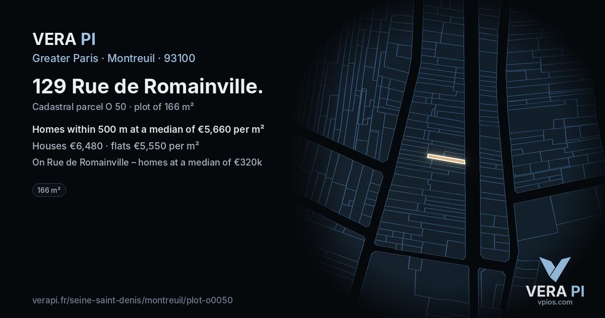 129 Rue de Romainville, Montreuil at night – the plot lit, the parcels around coloured by the prices near them