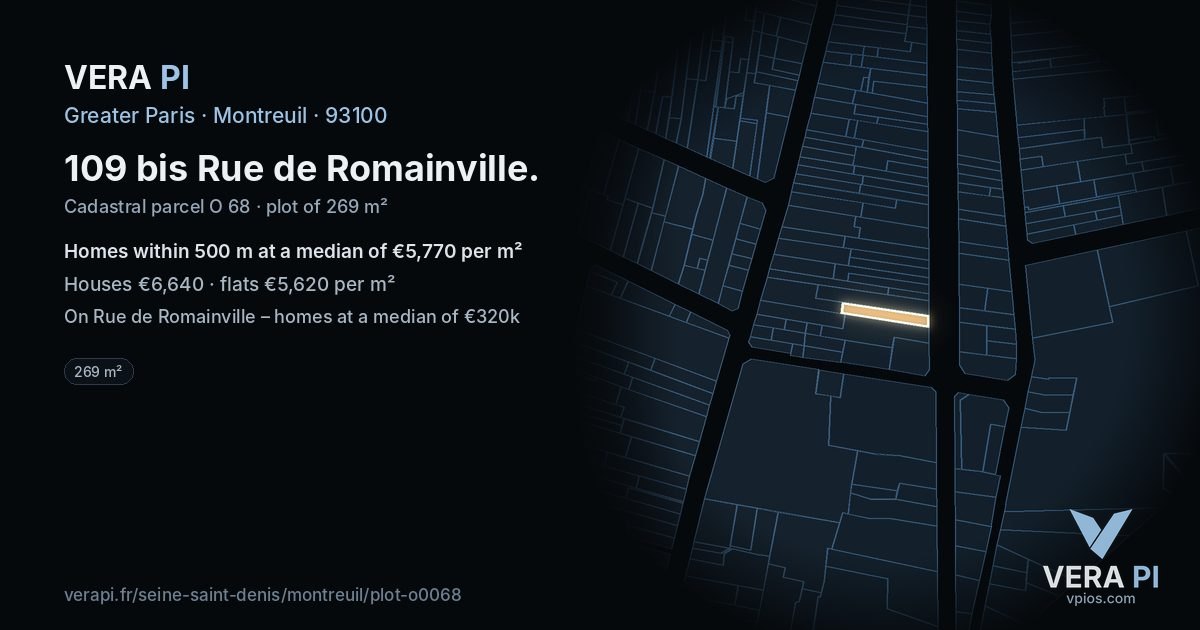 109 bis Rue de Romainville, Montreuil at night – the plot lit, the parcels around coloured by the prices near them