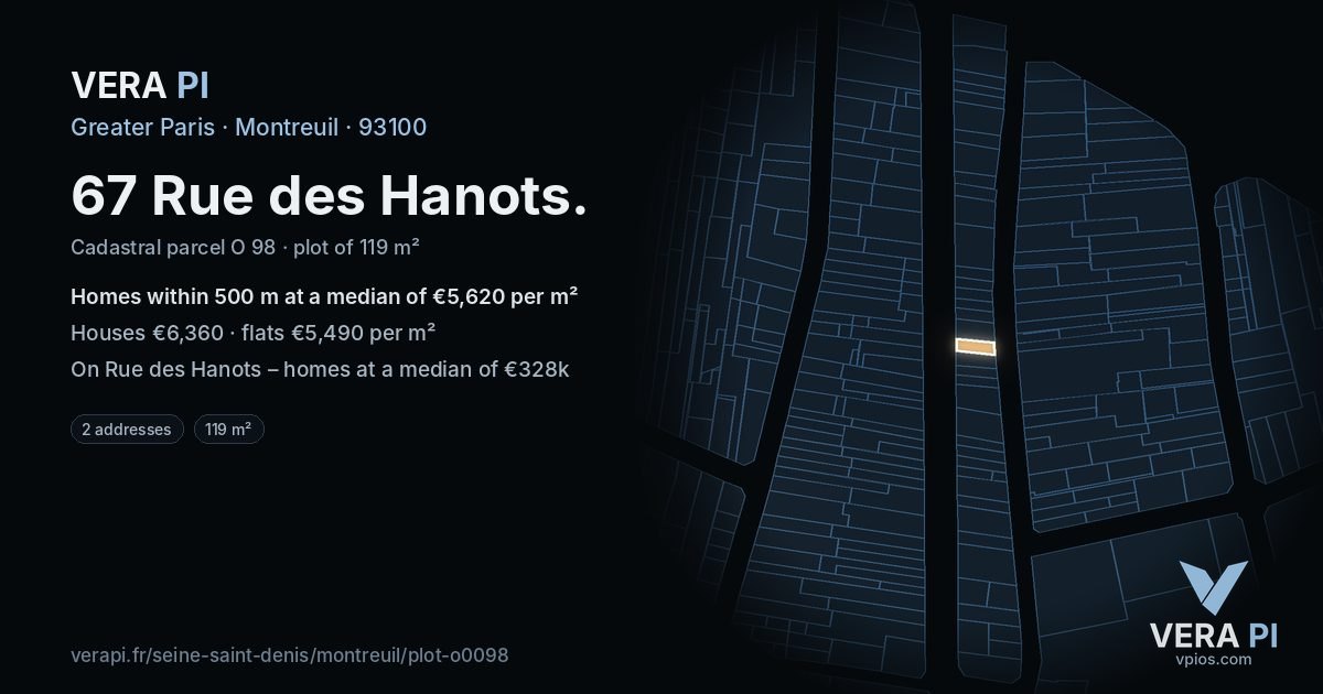 67 Rue des Hanots, Montreuil at night – the plot lit, the parcels around coloured by the prices near them