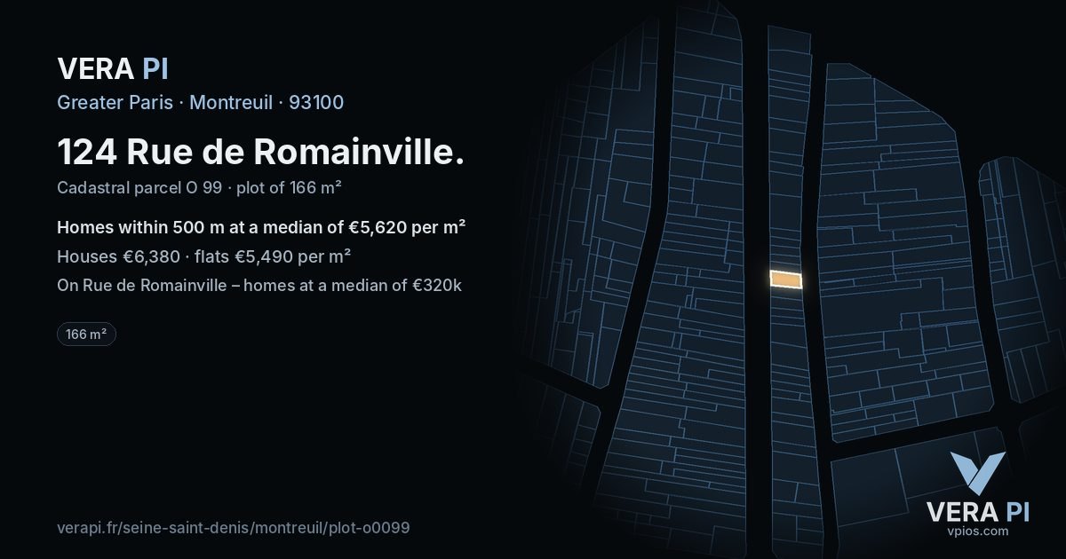 124 Rue de Romainville, Montreuil at night – the plot lit, the parcels around coloured by the prices near them